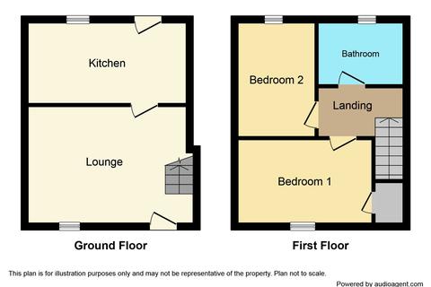1 Tees Street, Horden, Peterlee, SR8 4NF