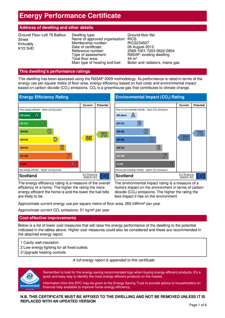 EPC Certificate