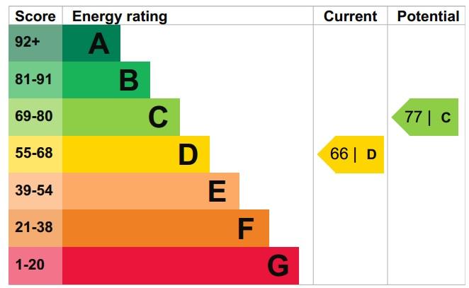 EPC