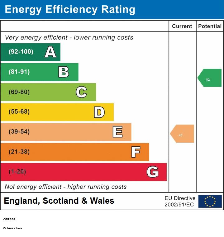 EPC