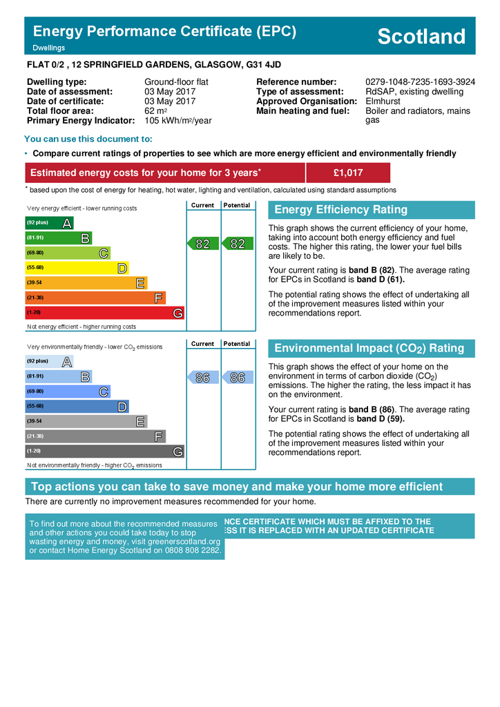 EPC Certificate