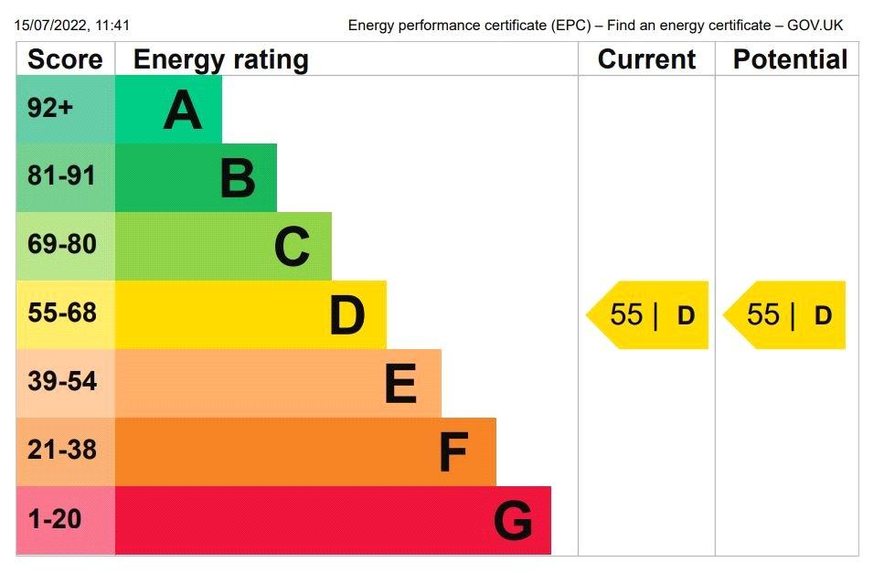 Epc