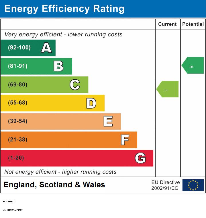 EPC
