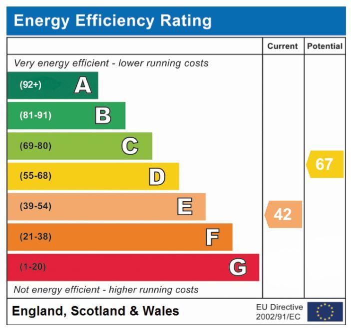 EPC