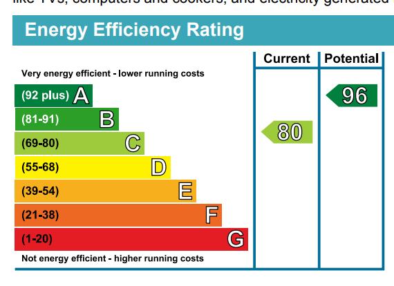 EPC