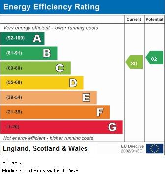 EPC Graph