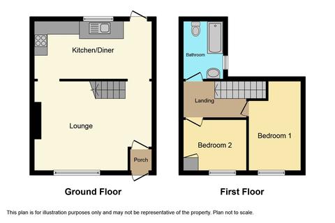 33 North Road West, Wingate, TS28 5AP