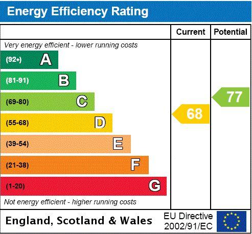 EPC