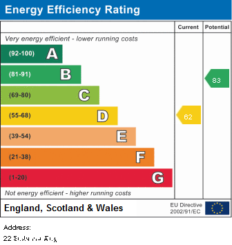 EPC