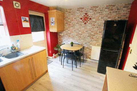 54 Hevea Road, Burton-on-trent, DE13 0SH