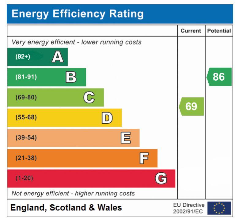 EPC