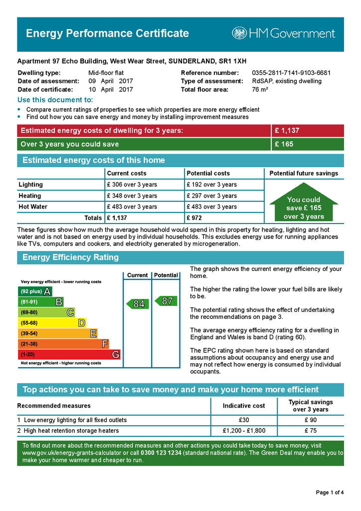 EPC Certificate