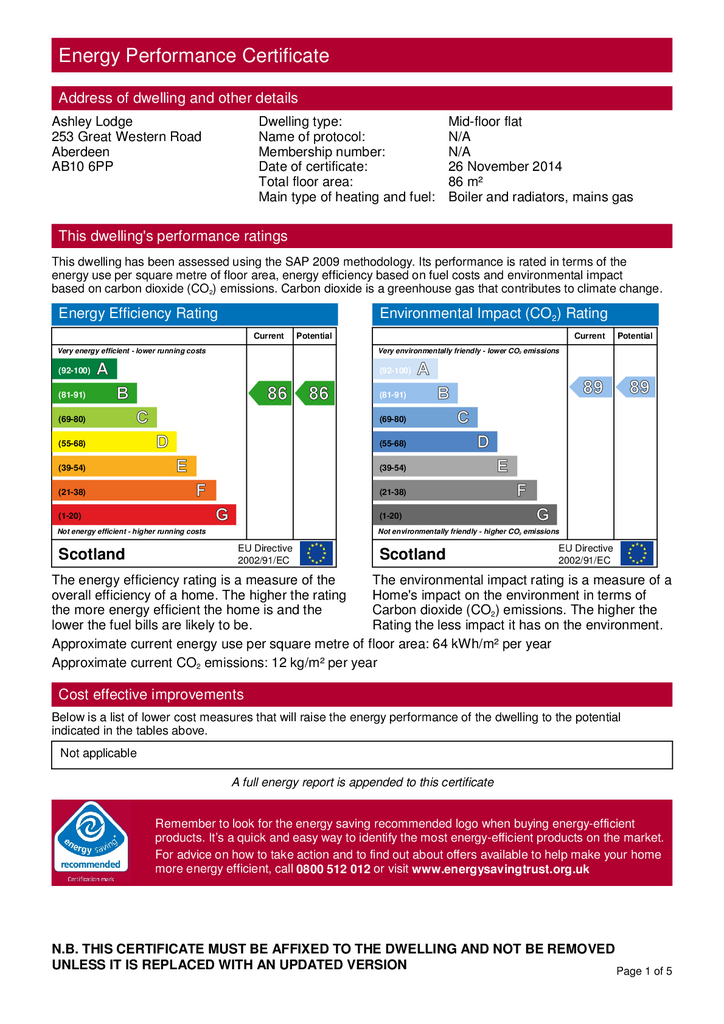 EPC Certificate