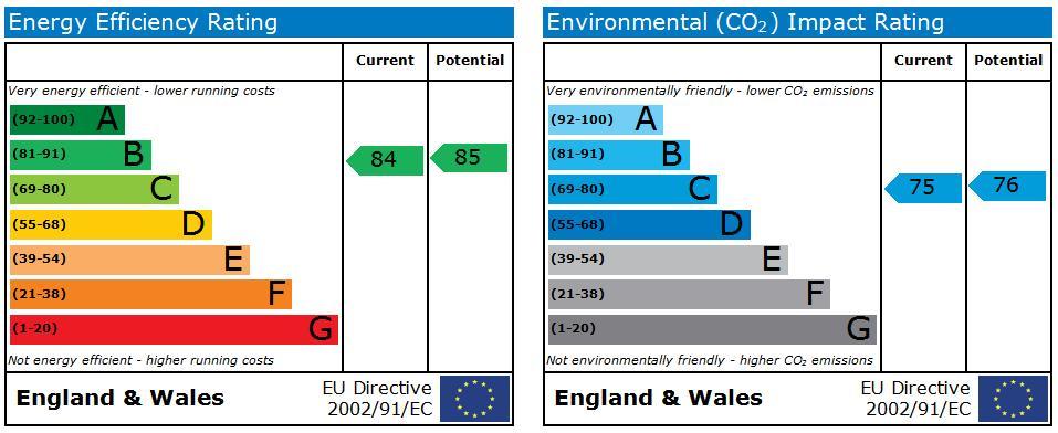 EPC
