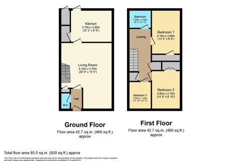 17 Alwin, Washington, NE38 9EL