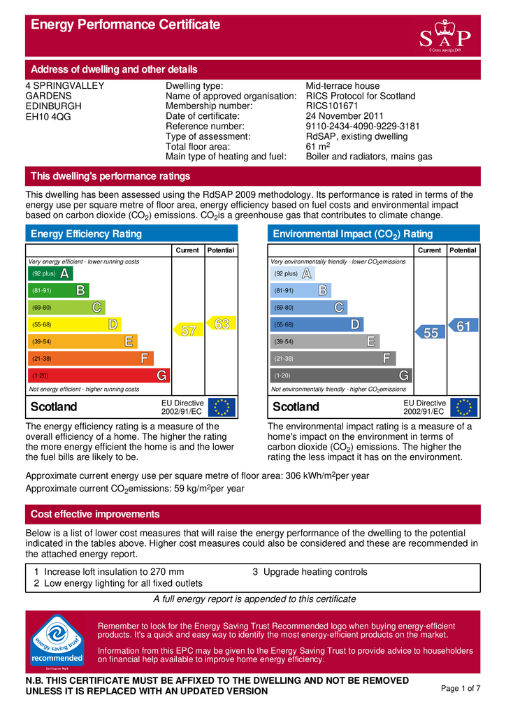 EPC Certificate