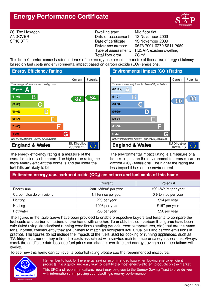 EPC Certificate
