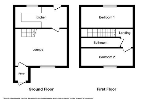 2 bedroom terraced house for sale - Lakemore, Peterlee, Durham, Durham, SR8 1DZ