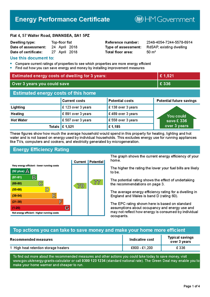 EPC Certificate