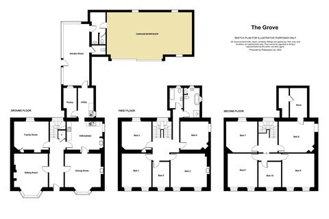10 bedroom detached house for sale - Bowes, Barnard Castle