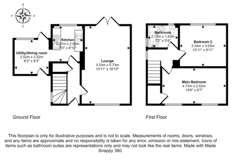 129 Edenhill Road, Peterlee, SR8 5DG