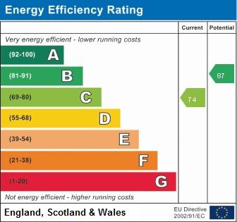 EPC graph
