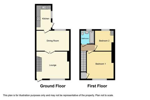 2 bedroom terraced house for sale, Tennyson Avenue, Blackhall Colliery, Hartlepool, Durham, TS27 4NR