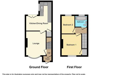 2 bedroom terraced house for sale, Leaholme Terrace, Blackhall Colliery, Hartlepool, Durham, TS27 4JD