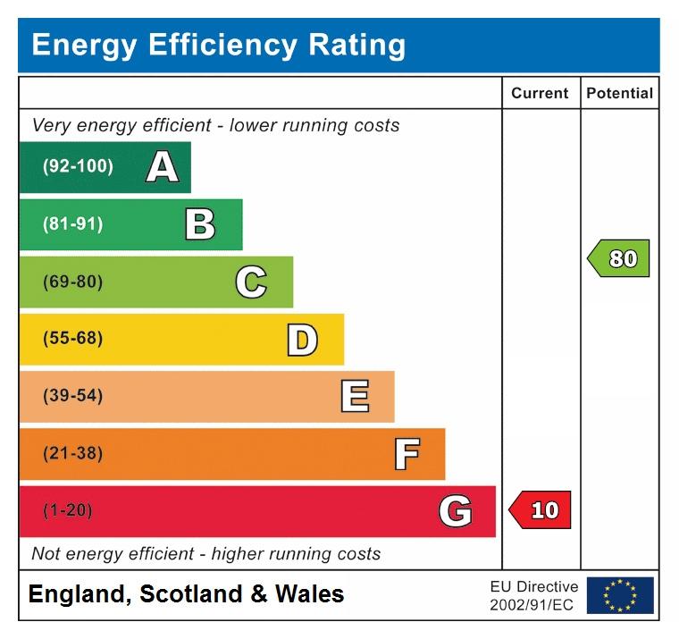 EPC