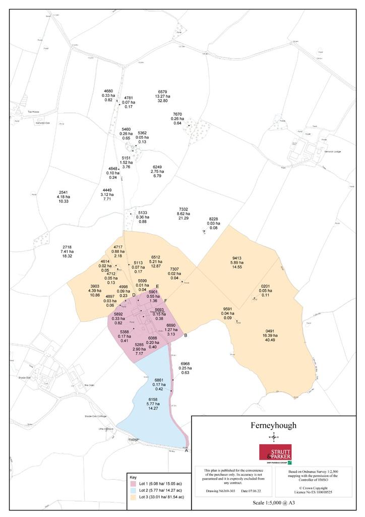 Sale Plan