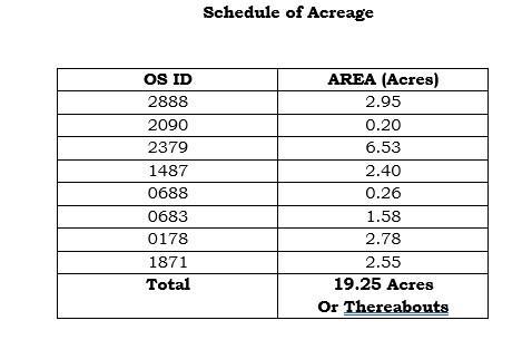 Schedule of Acreag.jpg