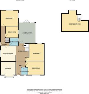 5 bedroom detached bungalow for sale - Burgh Road, Skegness, PE25 2RW