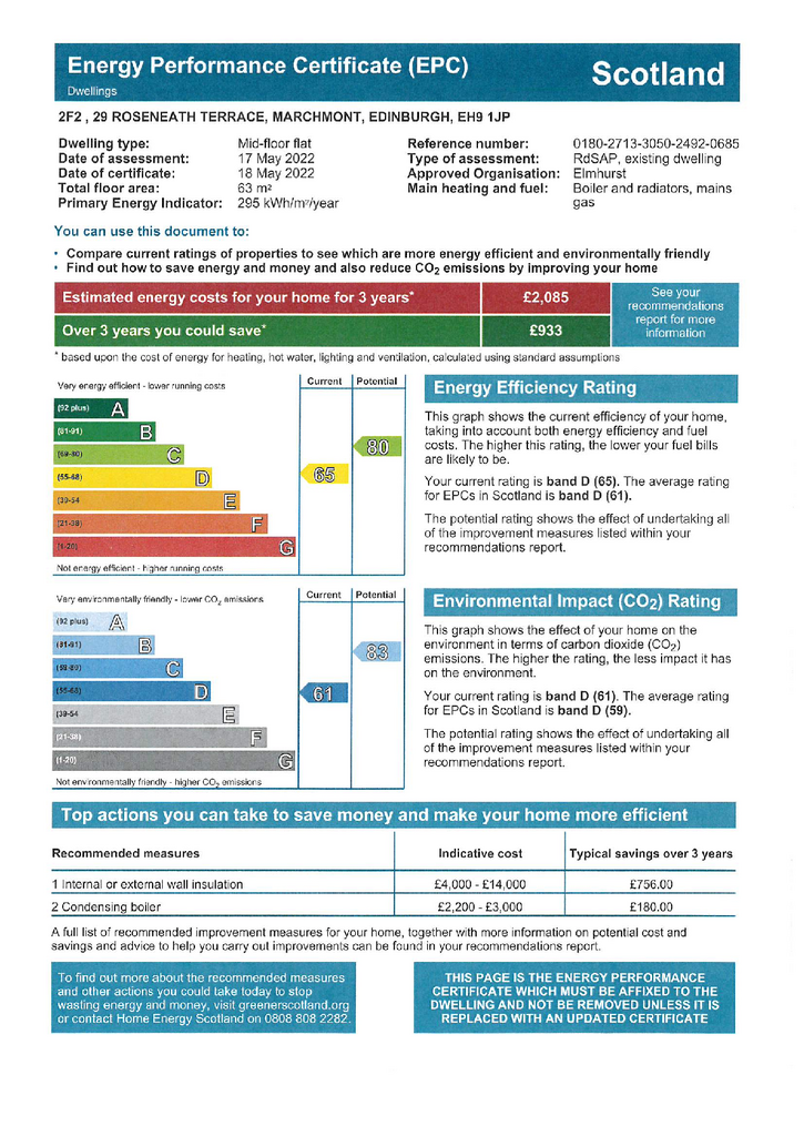 EPC Certificate