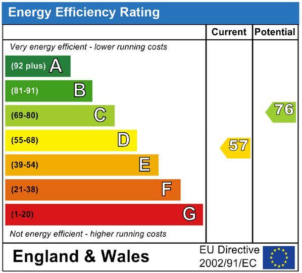 EPC