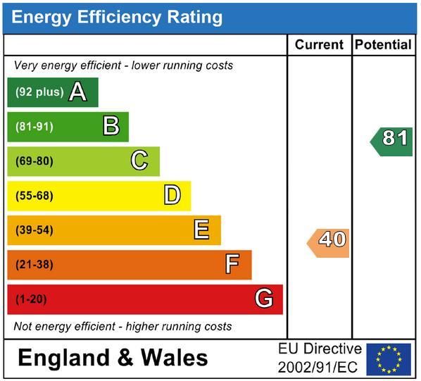 EPC