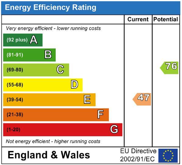 EPC