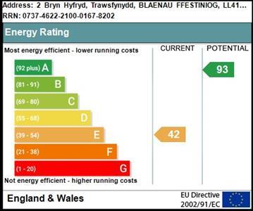 Updated EPC Graph .jpg