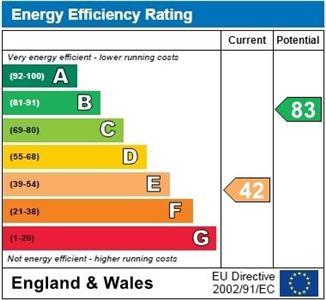 EPC