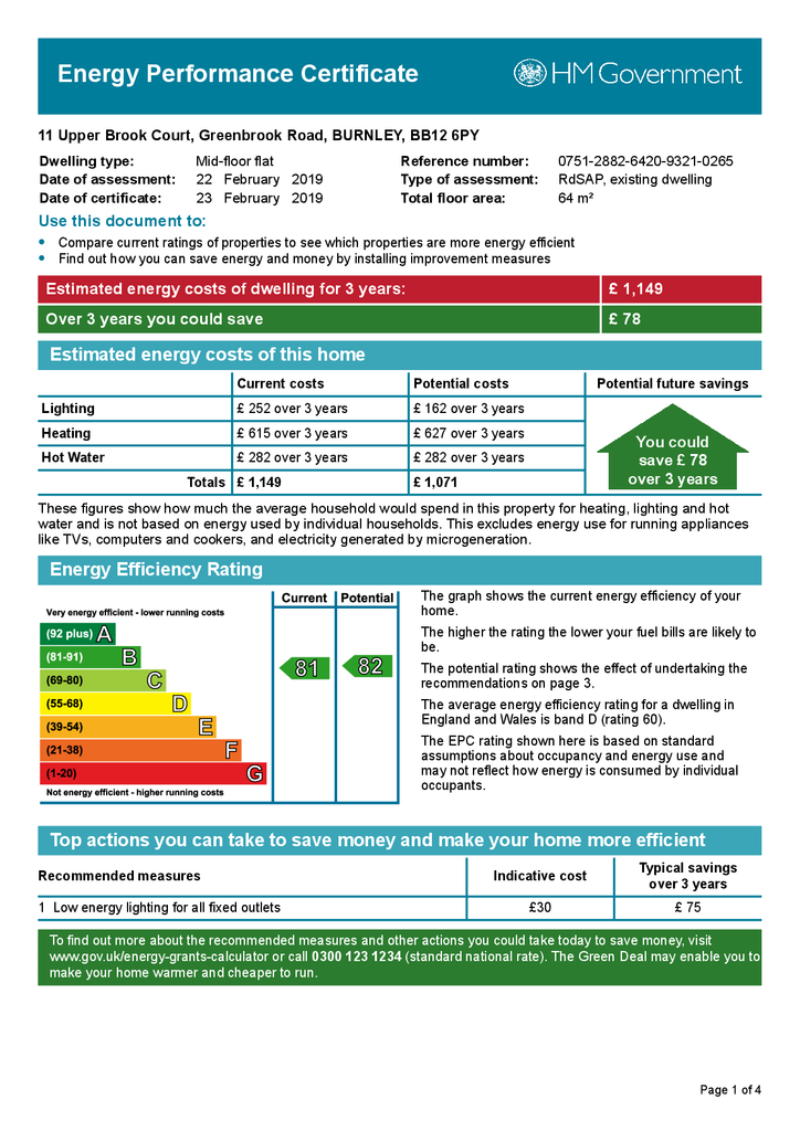 EPC Certificate