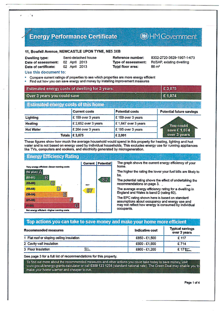 EPC Certificate