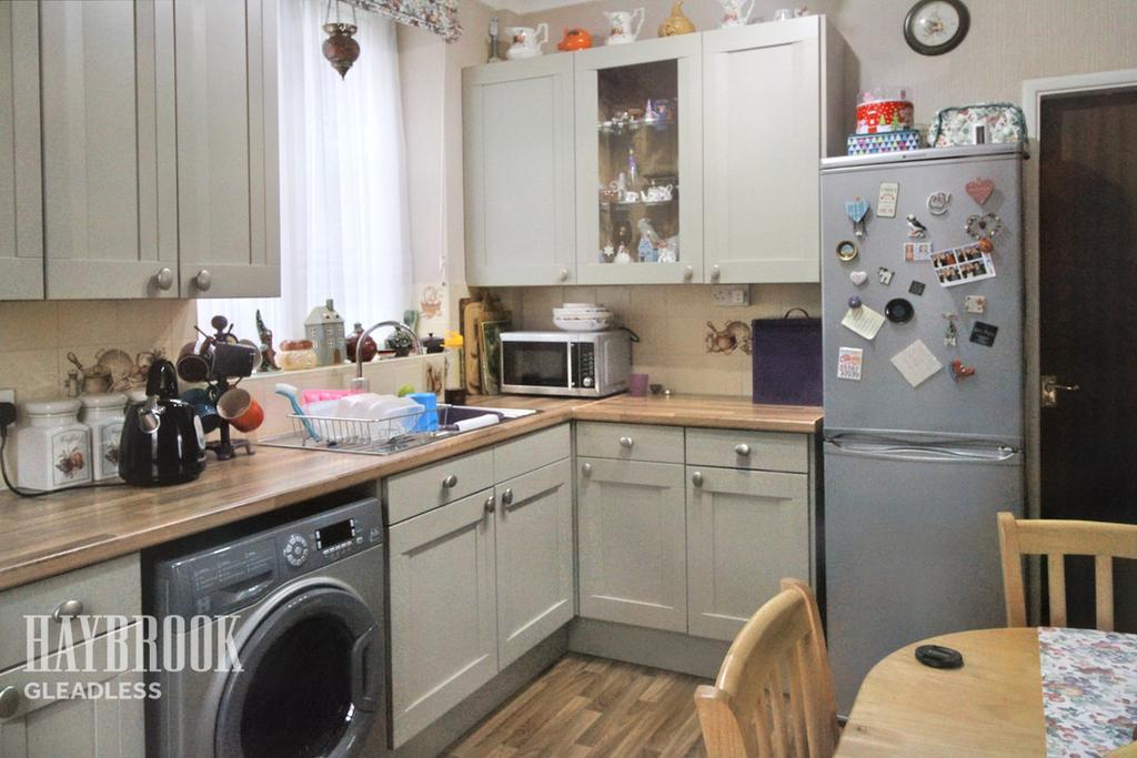 Greenhill Avenue, Sheffield 3 bed end of terrace house for sale £190,000