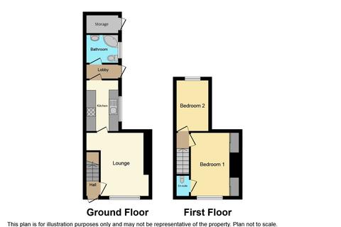 9 Bourne Street, Peterlee, SR8 3RZ