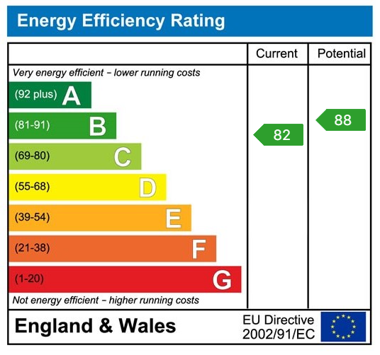 EPC