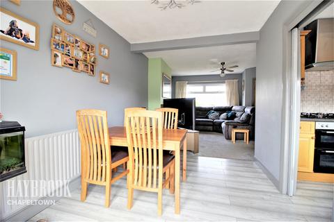 9 Tansley Drive, Sheffield, S9 1LH