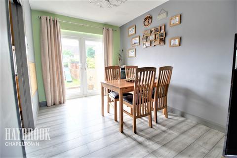 9 Tansley Drive, Sheffield, S9 1LH