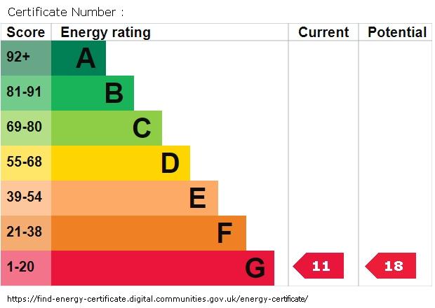 EPC graph