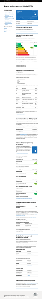 EPC Certificate