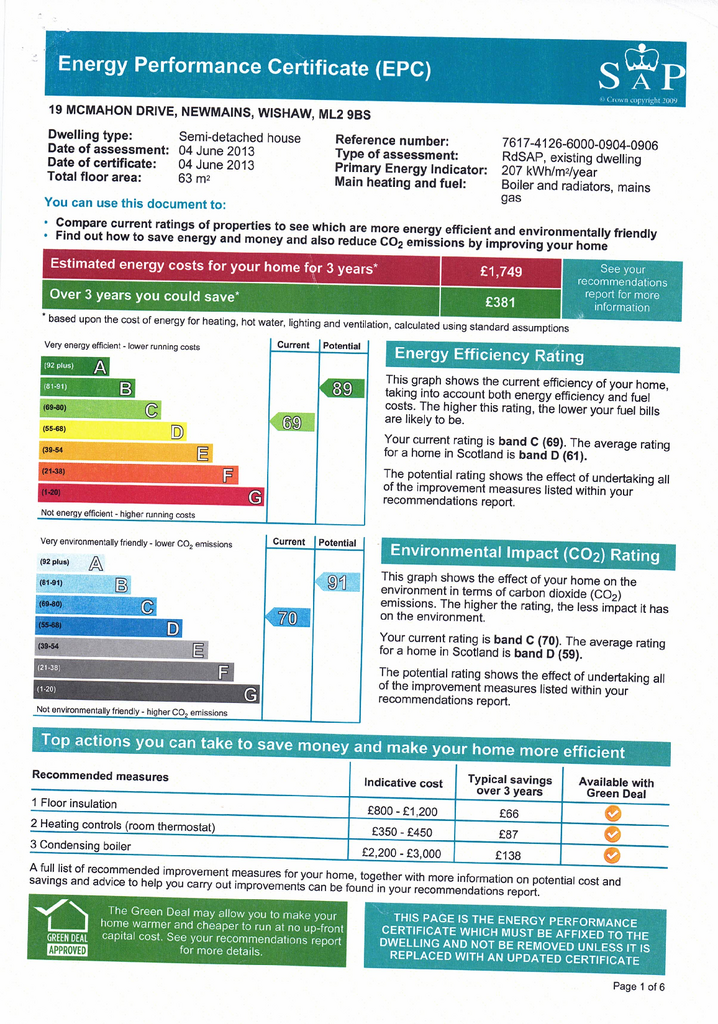 EPC Certificate