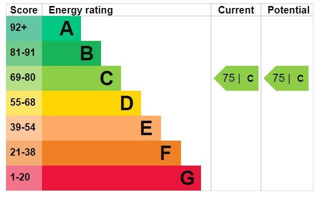 Web capture 1 9 2022 113053 find energy certificat