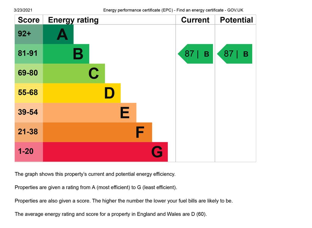 EPC